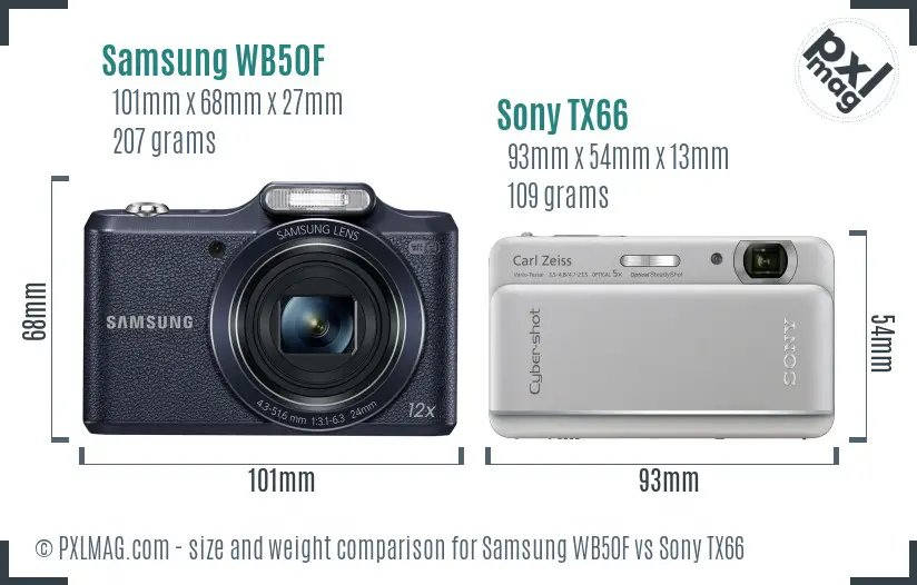 Samsung WB50F vs Sony TX66 size comparison
