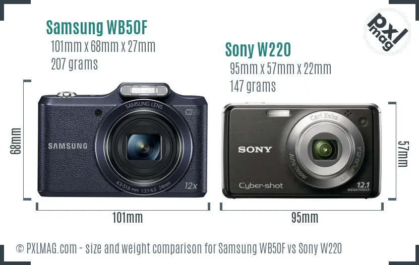 Samsung WB50F vs Sony W220 size comparison