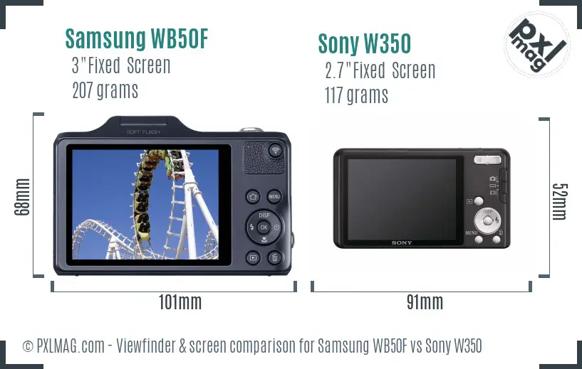 Samsung WB50F vs Sony W350 Screen and Viewfinder comparison