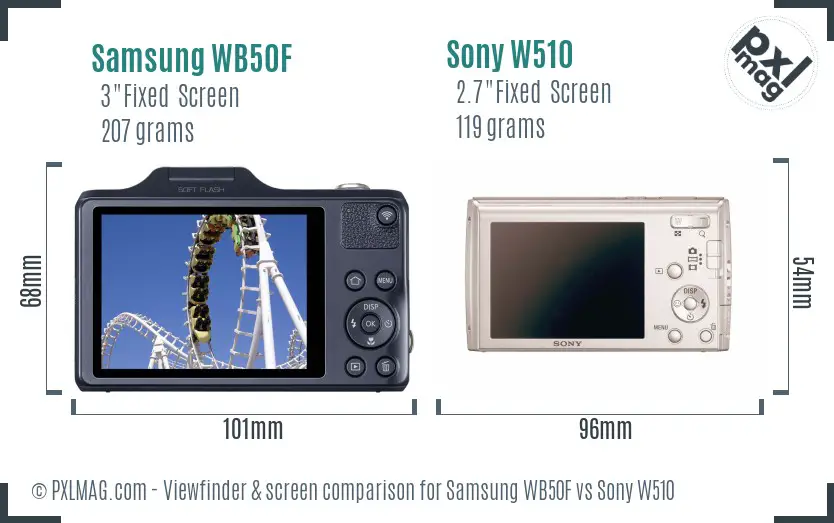 Samsung WB50F vs Sony W510 Screen and Viewfinder comparison