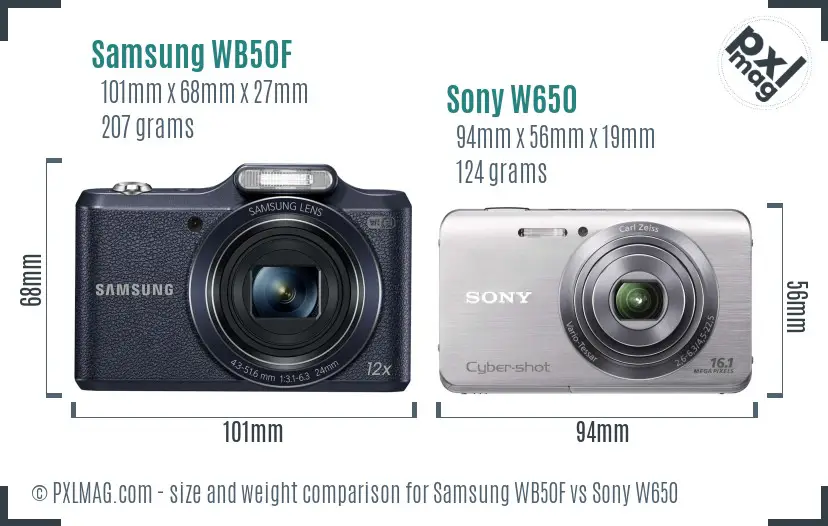 Samsung WB50F vs Sony W650 size comparison
