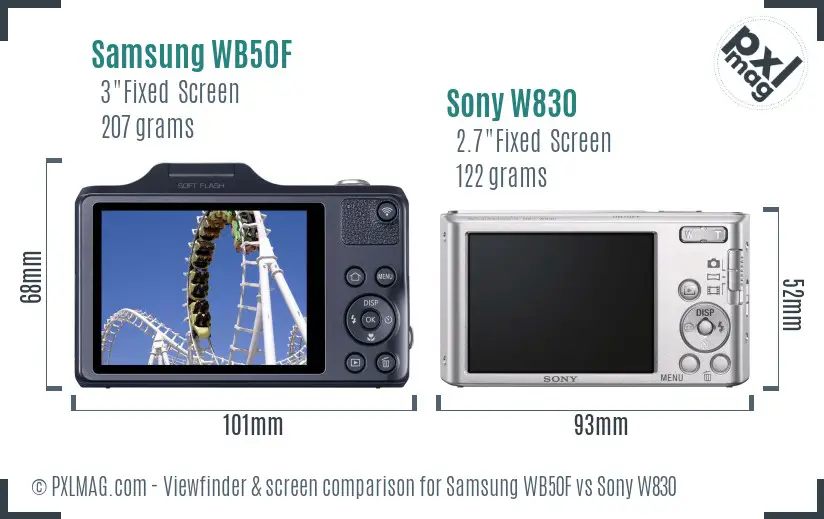 Samsung WB50F vs Sony W830 Screen and Viewfinder comparison