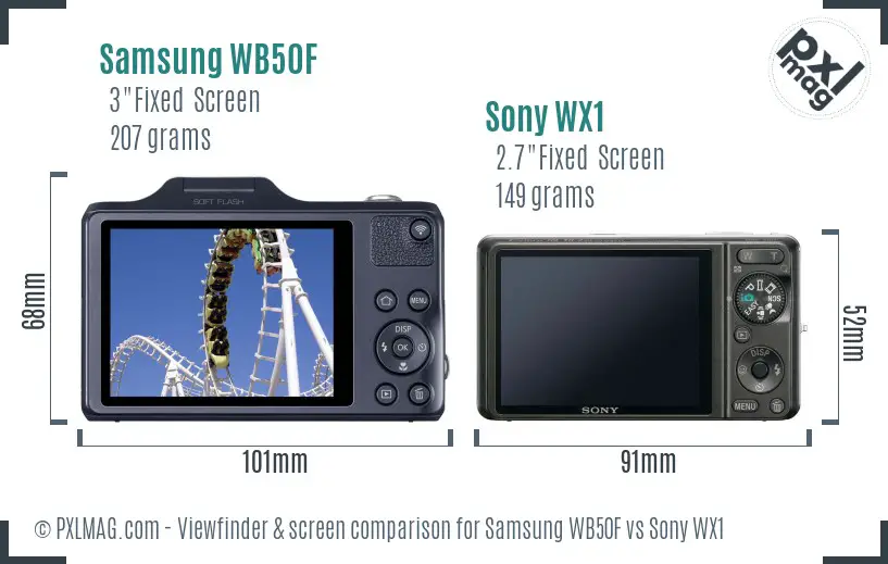Samsung WB50F vs Sony WX1 Screen and Viewfinder comparison Samsung WB50F vs Sony WX1 Screen and Viewfinder comparison