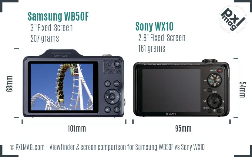 Samsung WB50F vs Sony WX10 Screen and Viewfinder comparison