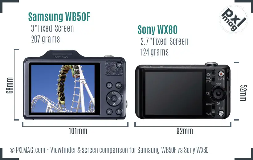 Samsung WB50F vs Sony WX80 Screen and Viewfinder comparison