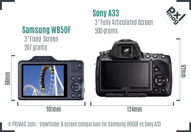 Samsung WB50F vs Sony A33 Screen and Viewfinder comparison