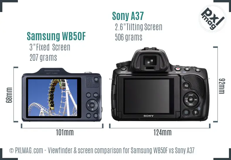 Samsung WB50F vs Sony A37 Screen and Viewfinder comparison