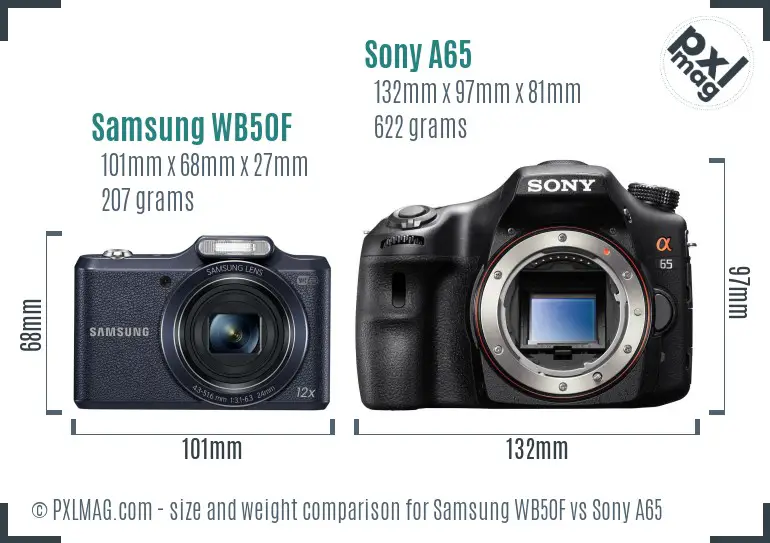 Samsung WB50F vs Sony A65 size comparison