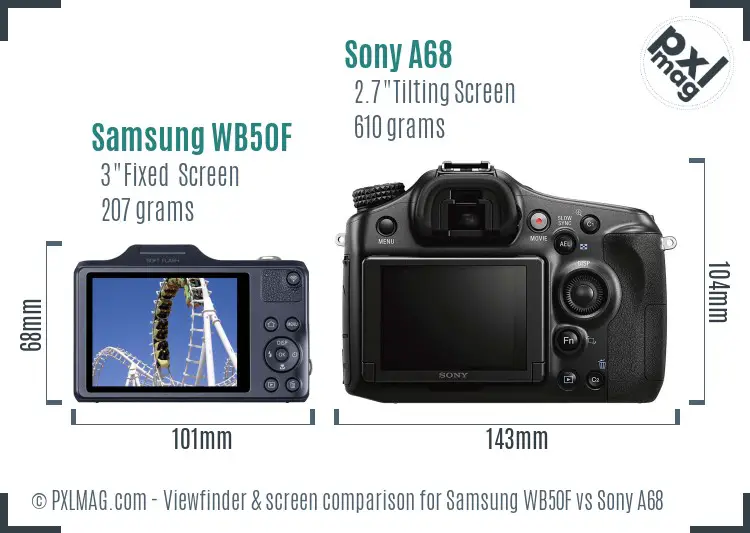 Samsung WB50F vs Sony A68 Screen and Viewfinder comparison