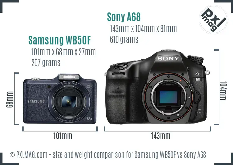 Samsung WB50F vs Sony A68 size comparison