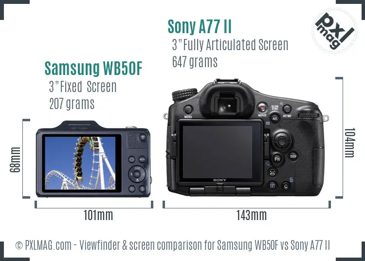 Samsung WB50F vs Sony A77 II Screen and Viewfinder comparison