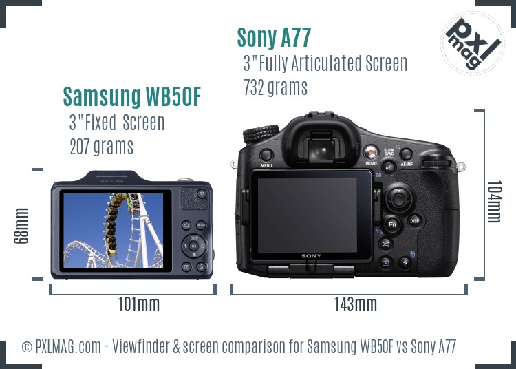 Samsung WB50F vs Sony A77 Screen and Viewfinder comparison