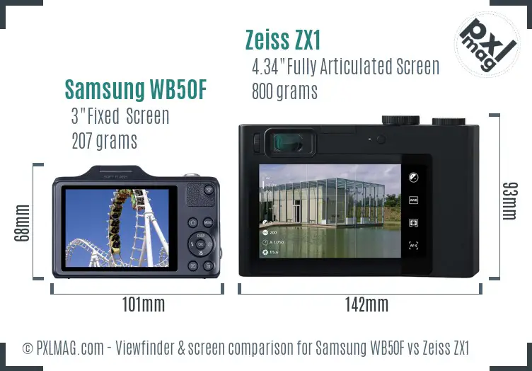 Samsung WB50F vs Zeiss ZX1 Screen and Viewfinder comparison