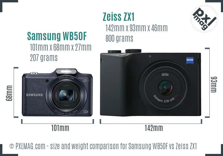 Samsung WB50F vs Zeiss ZX1 size comparison