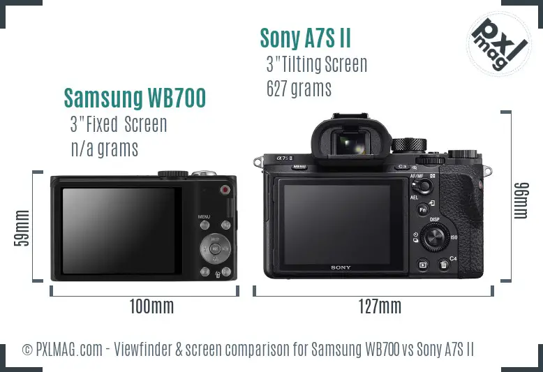 Samsung WB700 vs Sony A7S II Screen and Viewfinder comparison
