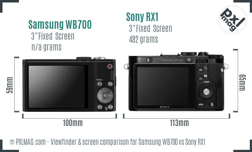Samsung WB700 vs Sony RX1 Screen and Viewfinder comparison