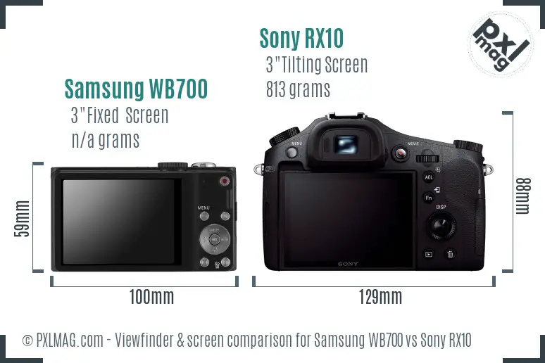 Samsung WB700 vs Sony RX10 Screen and Viewfinder comparison