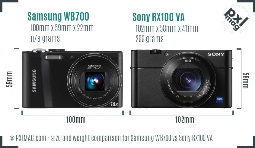 Samsung WB700 vs Sony RX100 VA size comparison