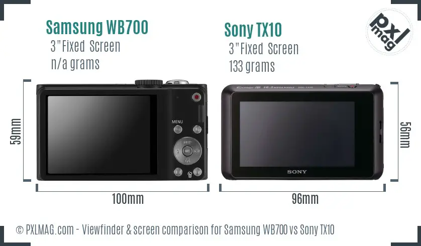 LCD screen and interface comparison