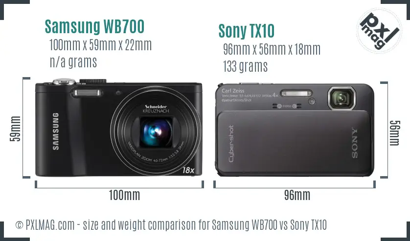 Physical size and ergonomics comparison