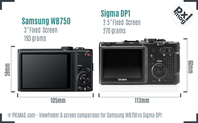 Samsung WB750 vs Sigma DP1 Screen and Viewfinder comparison