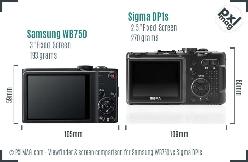 Samsung WB750 vs Sigma DP1s Screen and Viewfinder comparison