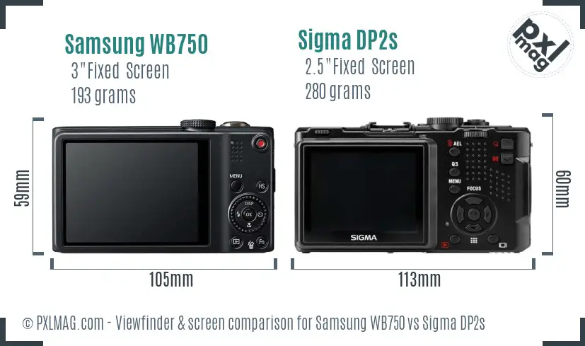 Samsung WB750 vs Sigma DP2s Screen and Viewfinder comparison