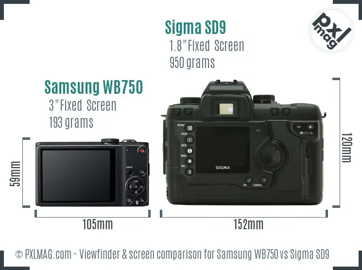 Samsung WB750 vs Sigma SD9 Screen and Viewfinder comparison