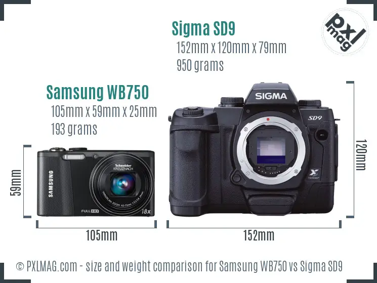 Samsung WB750 vs Sigma SD9 size comparison