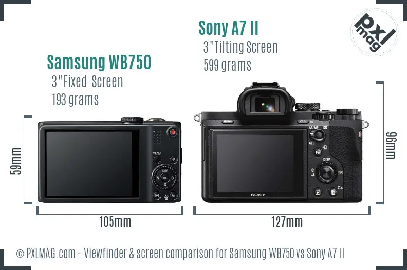 Samsung WB750 vs Sony A7 II Screen and Viewfinder comparison