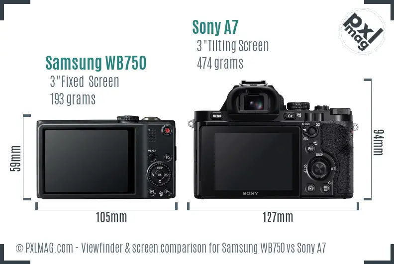 Samsung WB750 vs Sony A7 Screen and Viewfinder comparison
