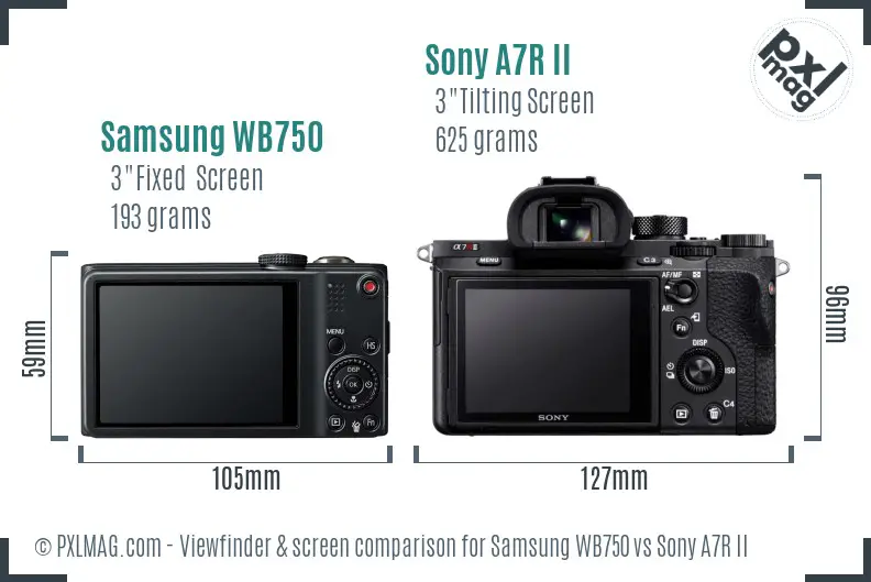 Samsung WB750 vs Sony A7R II Screen and Viewfinder comparison
