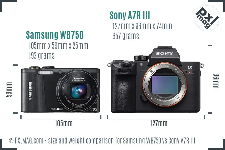 Samsung WB750 vs Sony A7R III size comparison