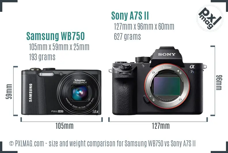 Samsung WB750 vs Sony A7S II size comparison