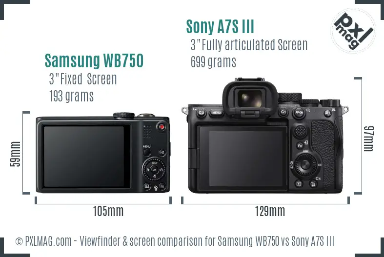 Samsung WB750 vs Sony A7S III Screen and Viewfinder comparison