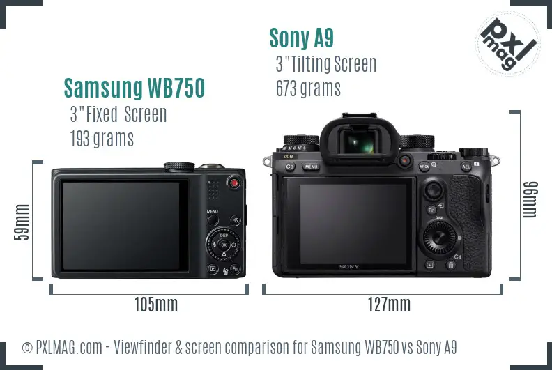 Samsung WB750 vs Sony A9 Screen and Viewfinder comparison