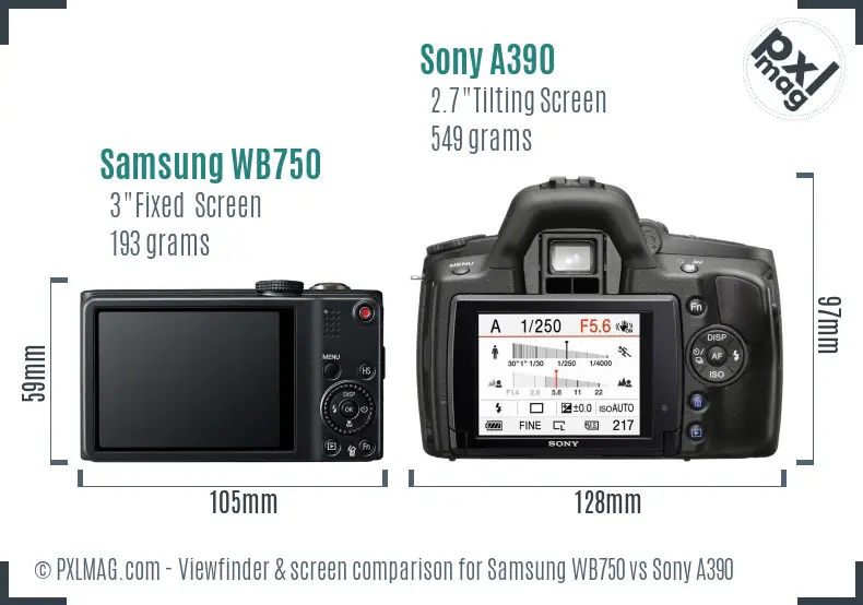 LCD screen and interface comparison