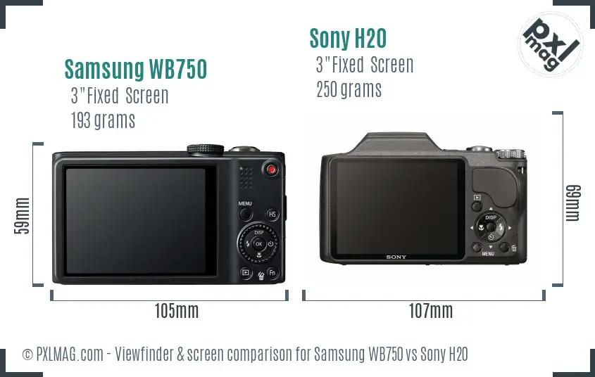 Samsung WB750 vs Sony H20 Screen and Viewfinder comparison