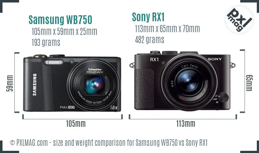 Samsung WB750 vs Sony RX1 size comparison Samsung WB750 vs Sony RX1 size comparison