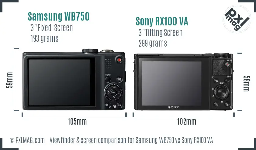 Samsung WB750 vs Sony RX100 VA Screen and Viewfinder comparison
