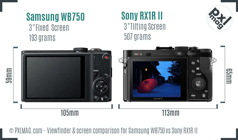 Samsung WB750 vs Sony RX1R II Screen and Viewfinder comparison
