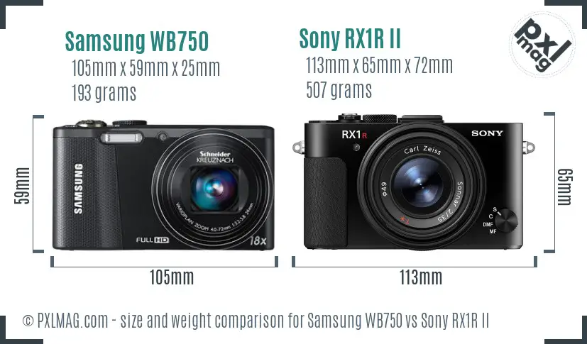 Samsung WB750 vs Sony RX1R II size comparison