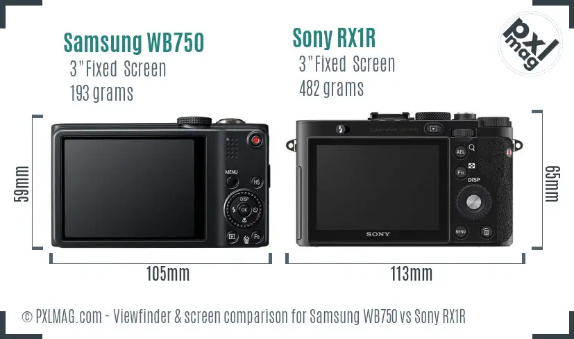 Samsung WB750 vs Sony RX1R Screen and Viewfinder comparison