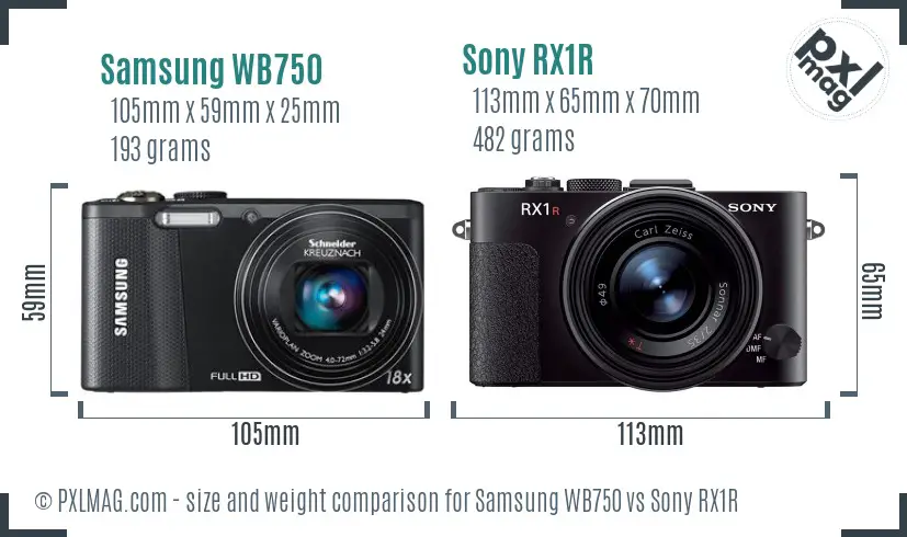 Samsung WB750 vs Sony RX1R size comparison