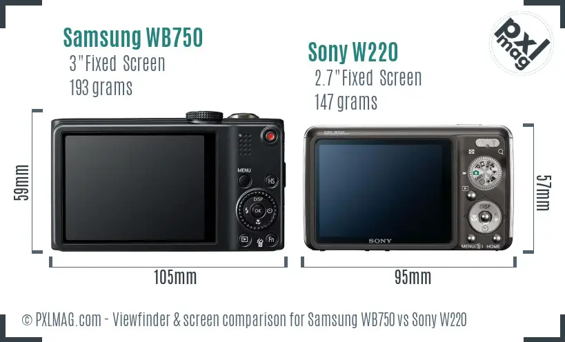 Samsung WB750 vs Sony W220 Screen and Viewfinder comparison