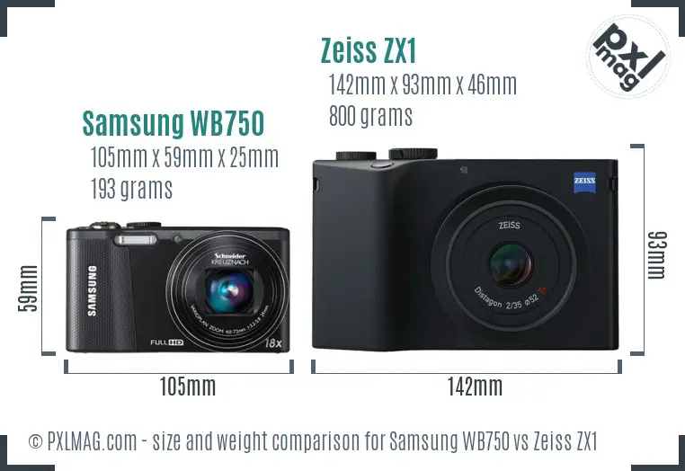 Samsung WB750 vs Zeiss ZX1 size comparison Samsung WB750 vs Zeiss ZX1 size comparison