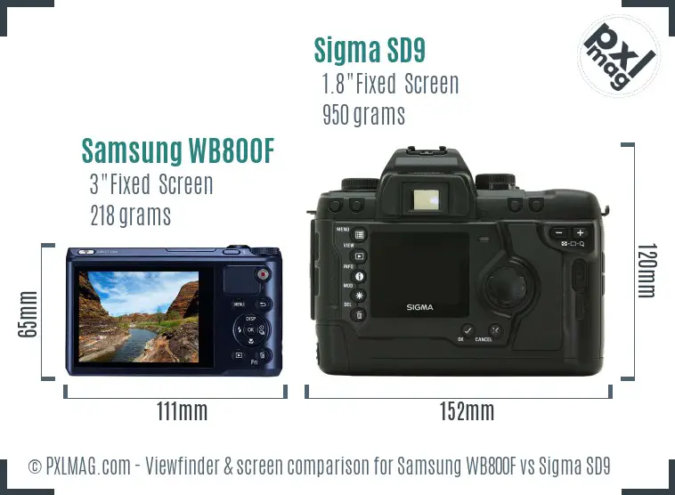 Samsung WB800F vs Sigma SD9 Screen and Viewfinder comparison
