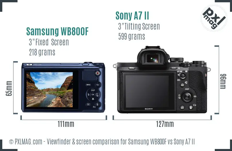 Samsung WB800F vs Sony A7 II Screen and Viewfinder comparison