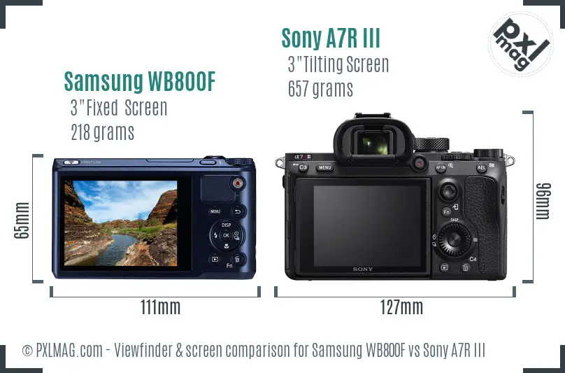 Samsung WB800F vs Sony A7R III Screen and Viewfinder comparison
