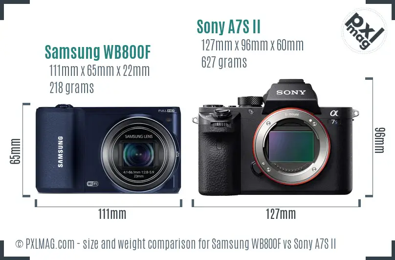 Samsung WB800F vs Sony A7S II size comparison